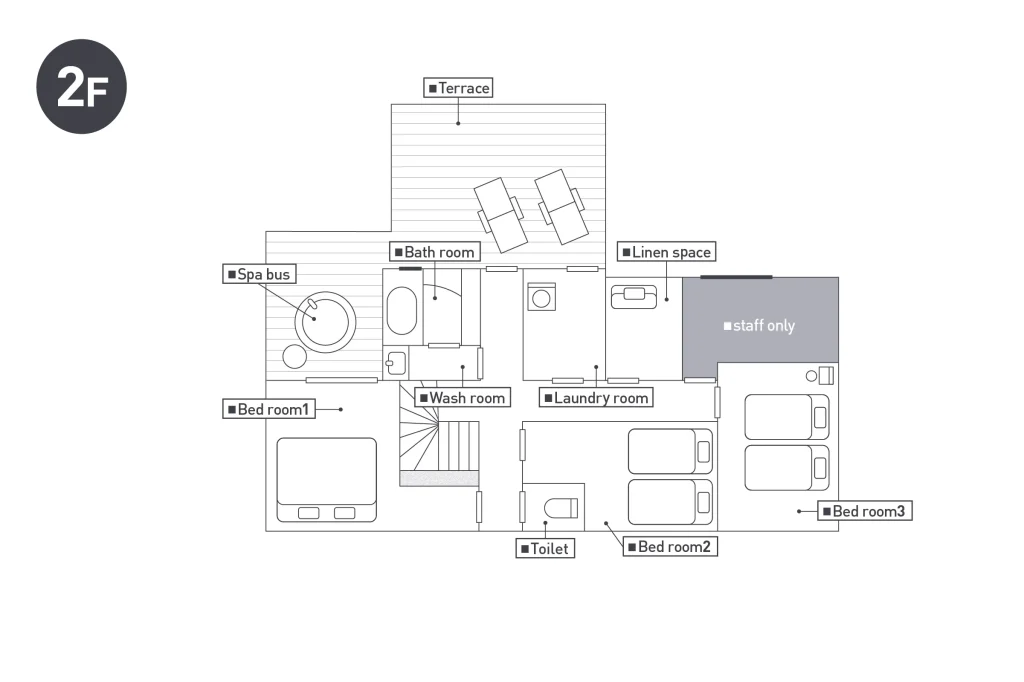 emus villa ２階間取り図